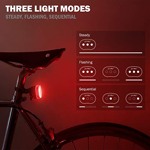 BV Bike Lights, Super Bright with 5 LED Bike Headlight & 3 LED Rear, Bike Lights for Night Riding with Quick-Release, Waterproof Bicycle Light Set, Bike Accessories, Bicycle Accessories, Flashlight