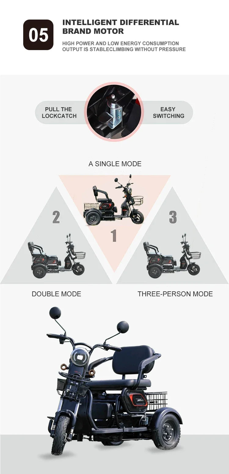 Electric Tricycle Adult 3 Wheel Motorcycle Mobility Scooter With armrests  With Basket Disability Leisure Small Electric Scooter